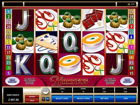 Harveys Slot .